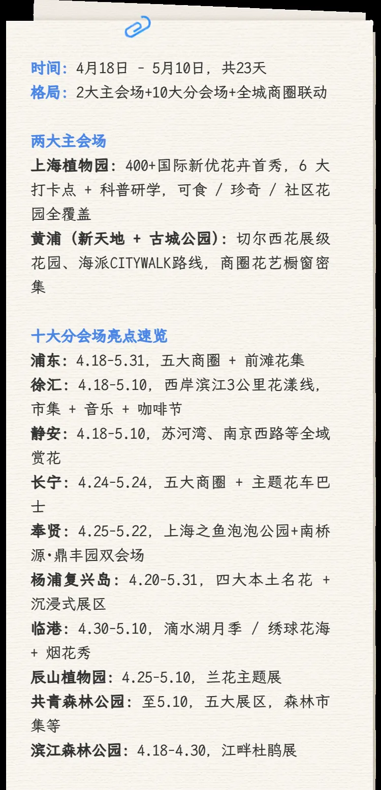23天超长花期，明日启幕！2026上海国际花卉节全攻略来啦→