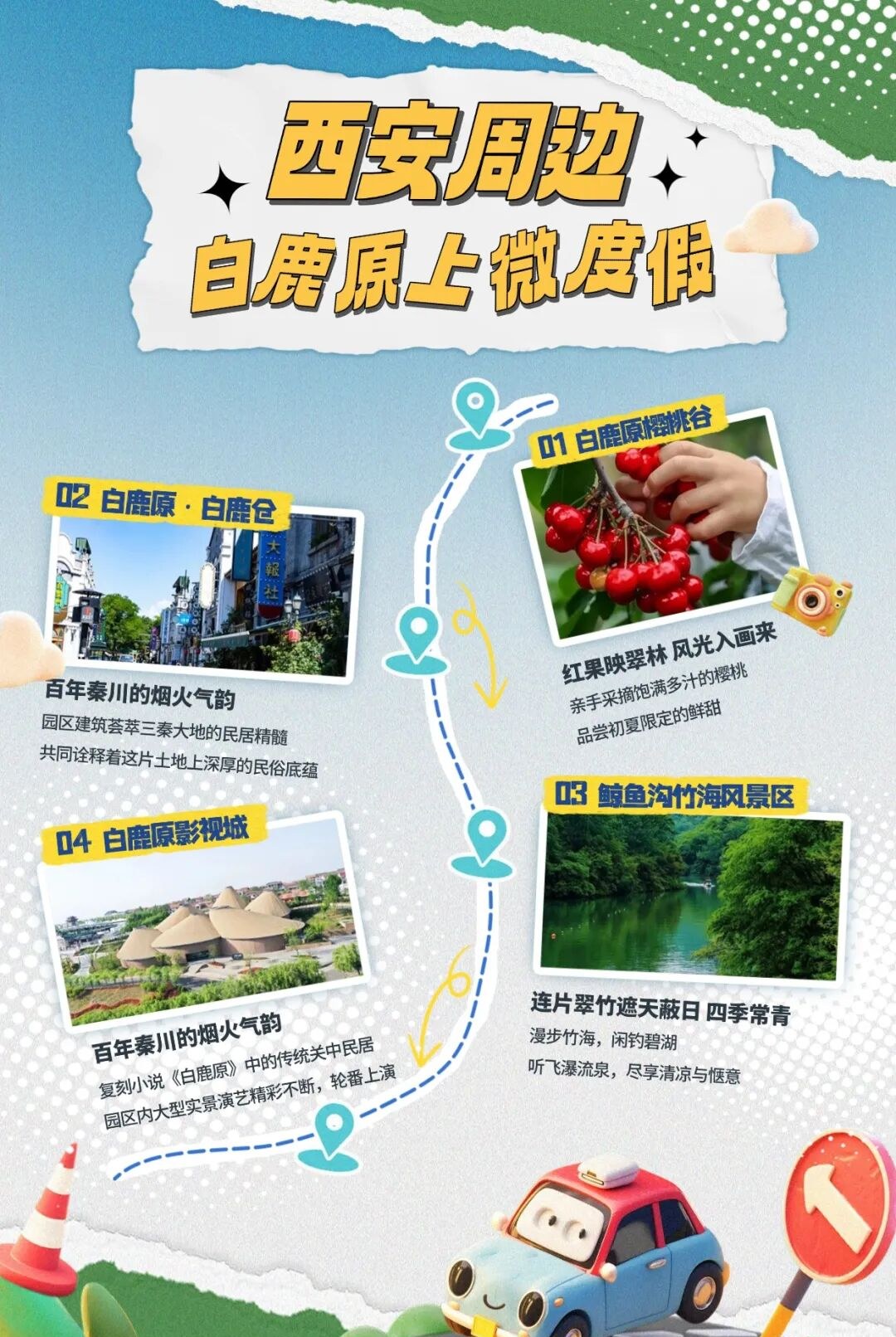 Cherries are ripe! A complete guide to traveling to Bailuyuan 1 hour from Xi'an