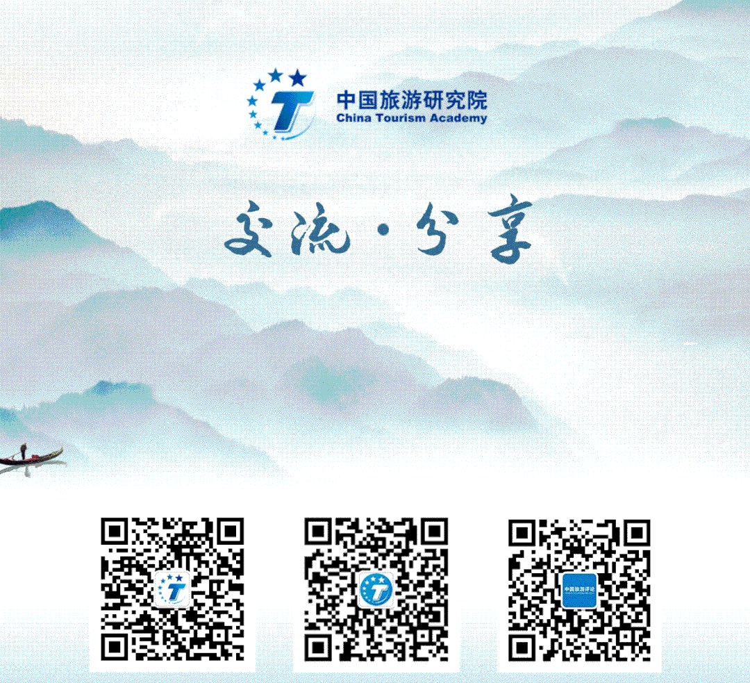 China Ice and Snow Tourism Development Report (2023): Core Insights